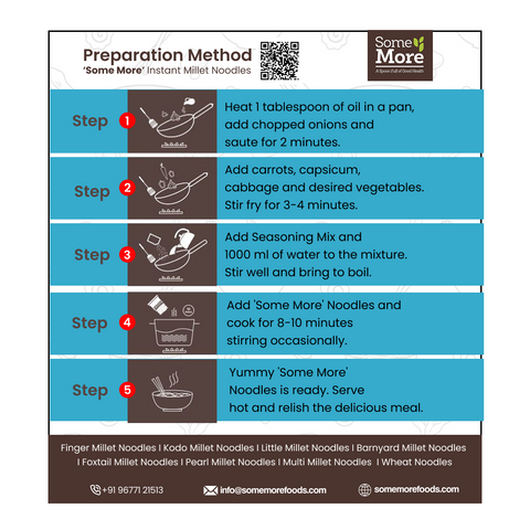 Instant Multi Millet Noodles - 175gms
